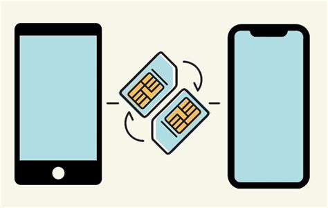 do i transfer sim card before smart switch|Smart Switch frequently asked questions .